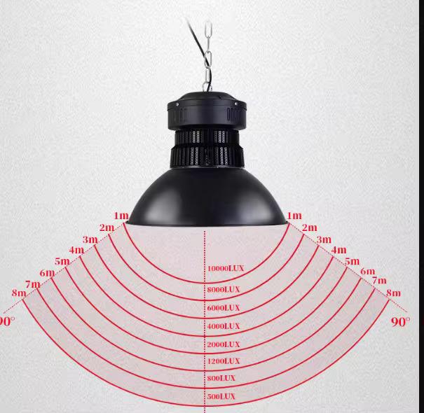 Lampe LED en Cloche